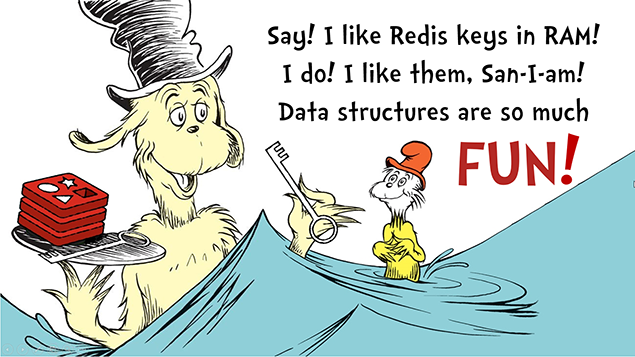 Say! Data structures are so much FUN!